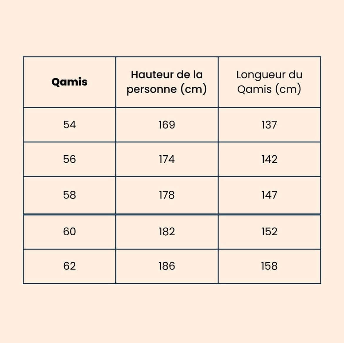 Coffret de prière personnalisé pour homme