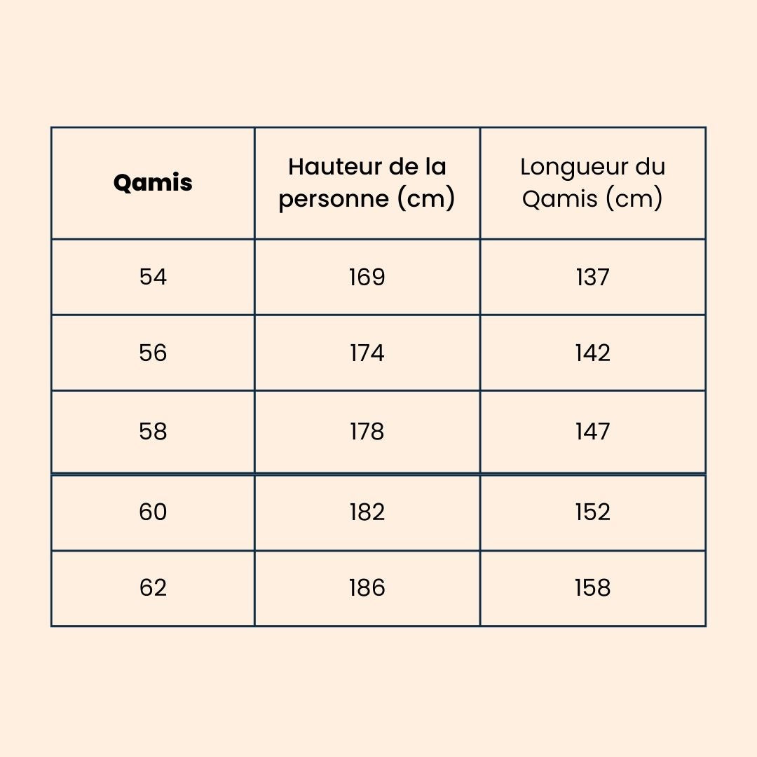 Coffret de Prière Personnalisé Homme – Tapis Brodé, Qamis, Tasbih, Musc Nabil & Coran