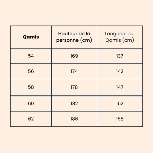 Coffret Cadeau Musulman Personnalisé – Tapis de Prière, Qamis, Tasbih & Musc